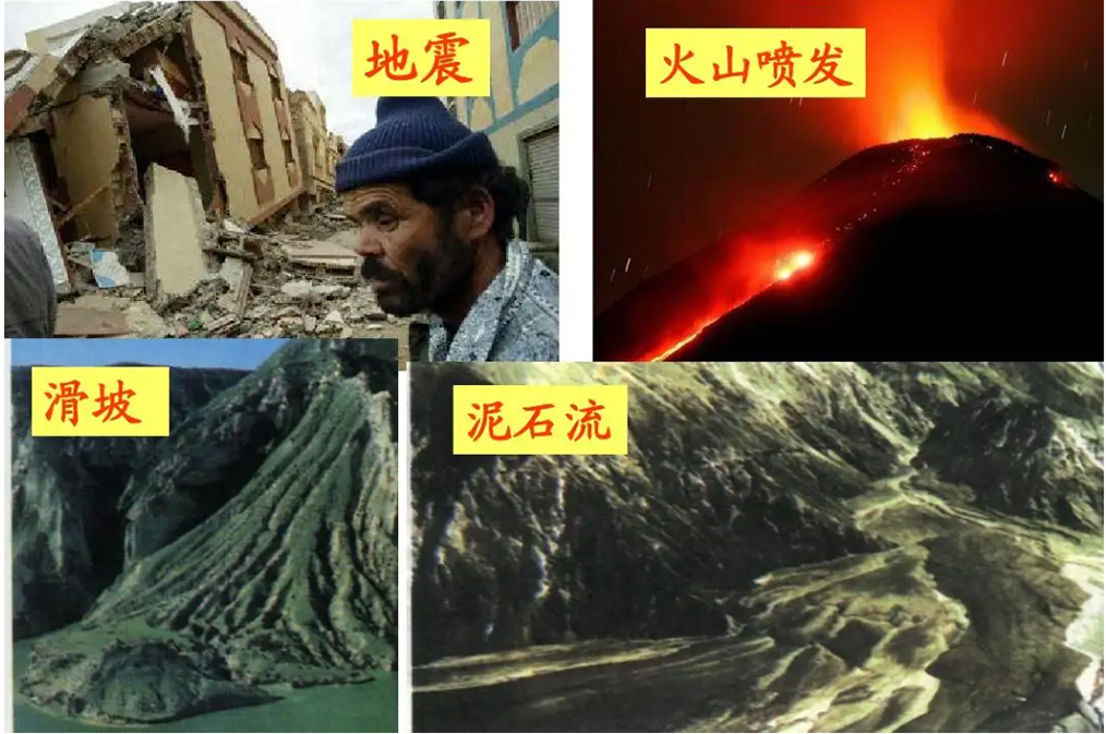 地质灾害监测预警系统